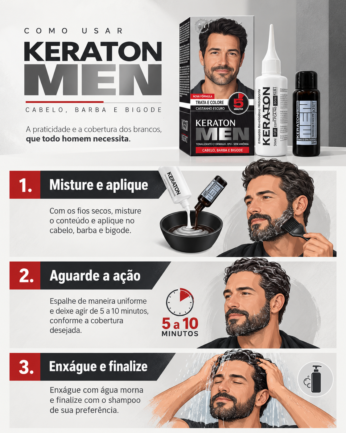 Modo de uso Keraton Men